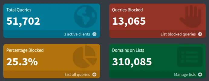 Pihole Stats 1